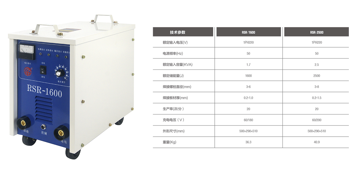 RSR-1600技術參數(shù).png